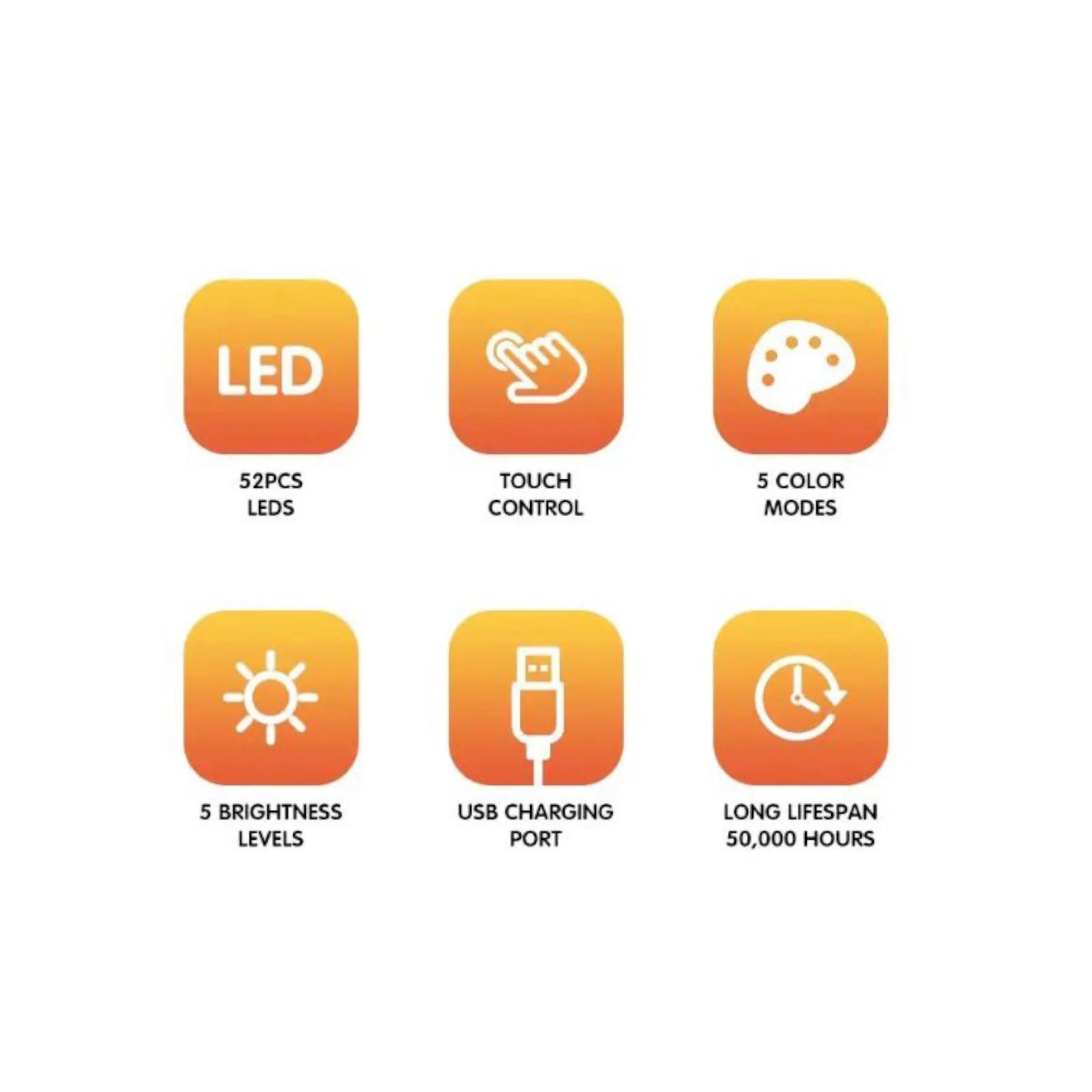 Renab LED Desk lamp - Image 3